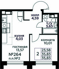 ЖК «МелисСад», планировка 2-комнатной квартиры, 35.83 м²